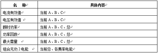  测量功能