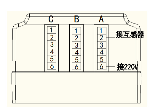 电力能效监测终端接线侧视图