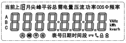 液晶显示