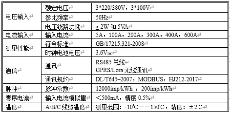 技术参数.jpg