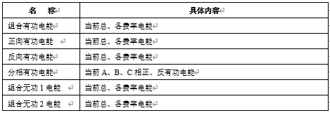 电能计量功能.jpg