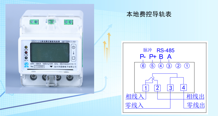 4P单相导轨式电表（本地费控）.jpg