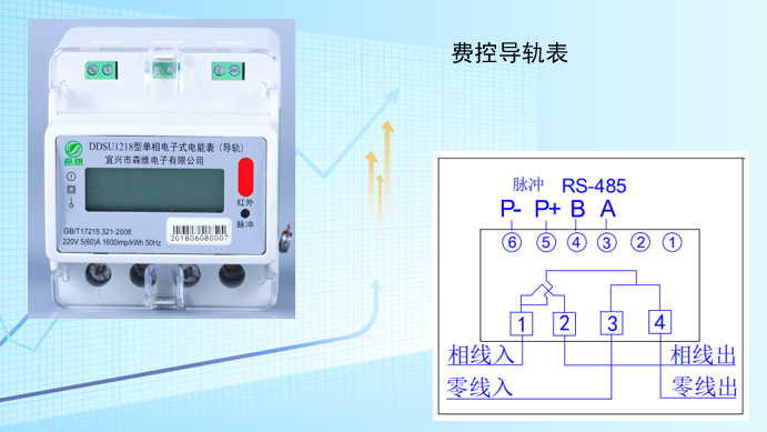 4P单相导轨式电表（费控）.jpg