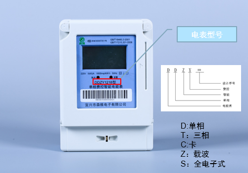 单相预付费 电表型号.jpg