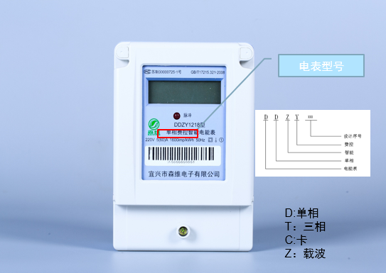 电表型号.jpg