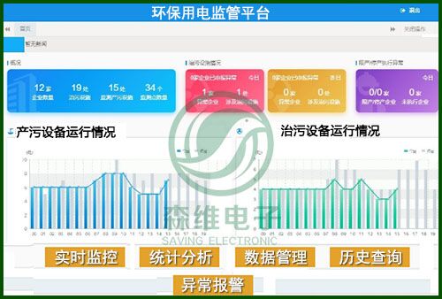 分表计电系统.jpg