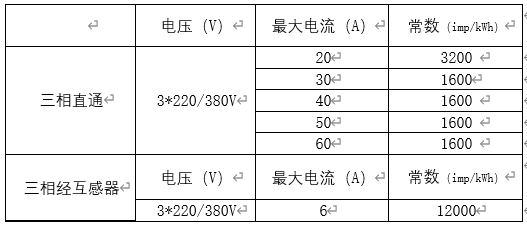 三相表基本规格对照表.jpg