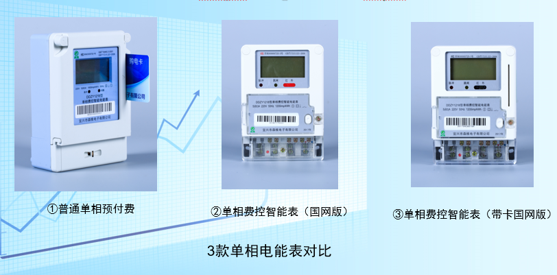三款单相费控智能电能表.jpg