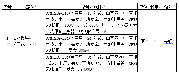 型号 规格.jpg