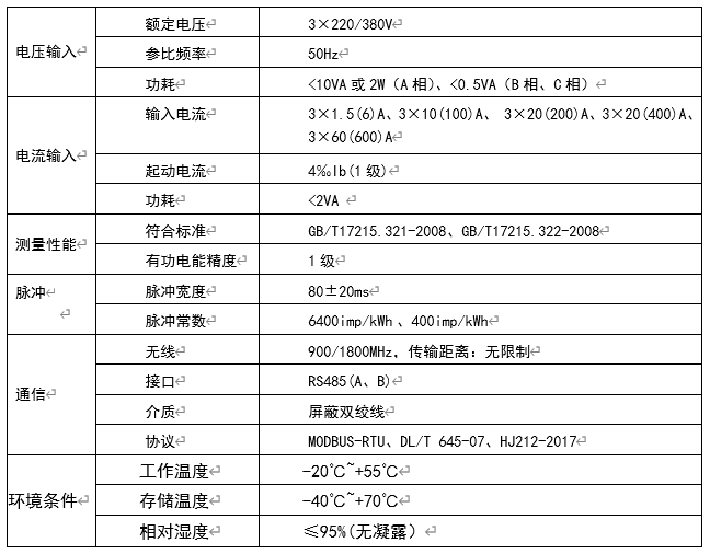 参数.jpg