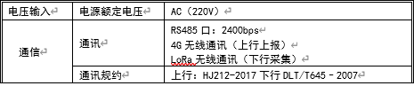 技术参数.jpg