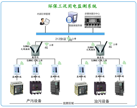 网络拓扑图.jpg