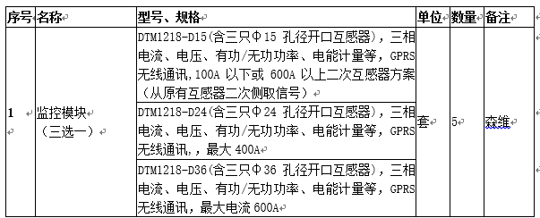 能效监测终端.jpg