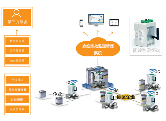 网络拓扑结构图.jpg