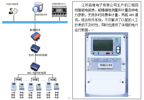 监控系统1.jpg