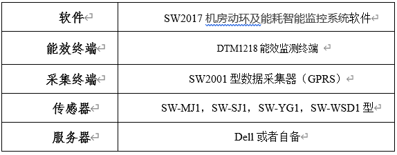 系统配置清单.jpg