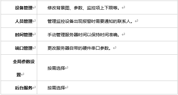 方案功能介绍2.jpg