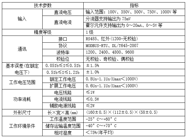 技术参数.jpg